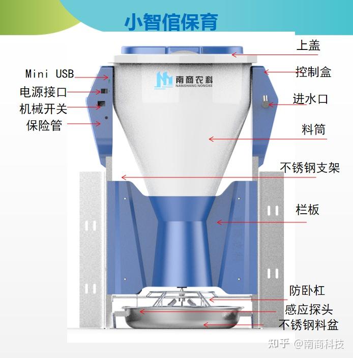 仔猪补硒补中毒咋办