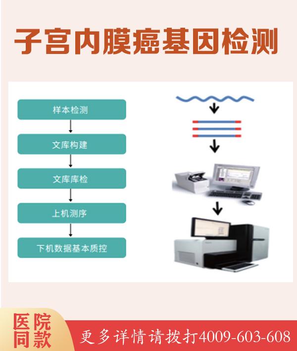 微量元素检测价格为什么会不准？如何选择可信赖的检测机构？