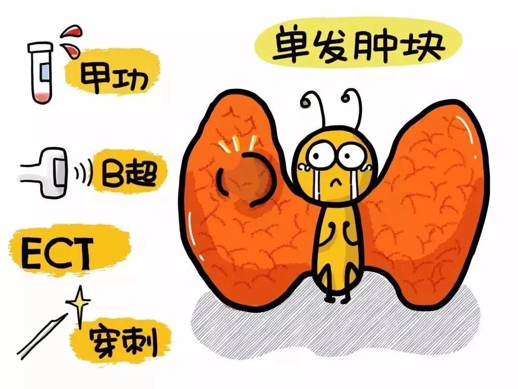 补硒可以治疗甲状腺