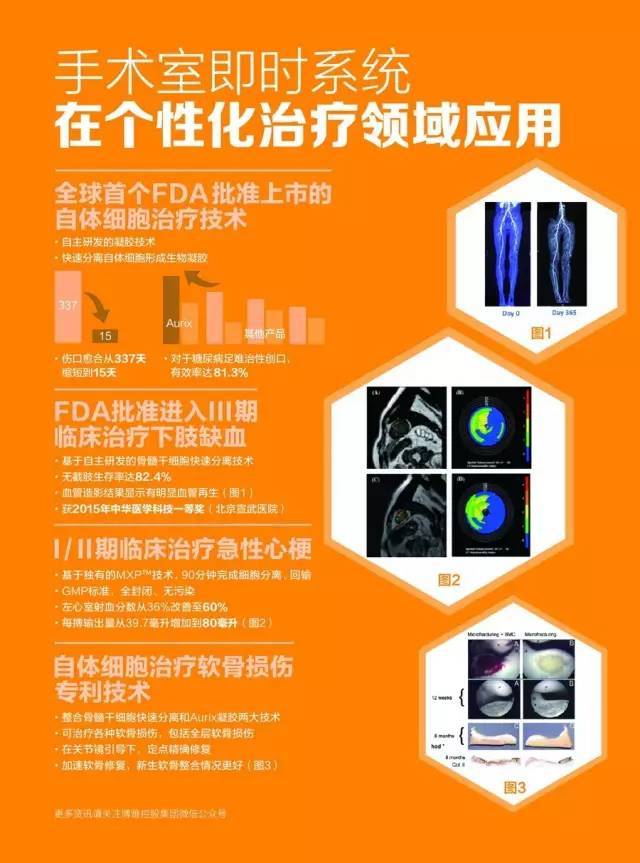 补硒可以治疗甲状腺