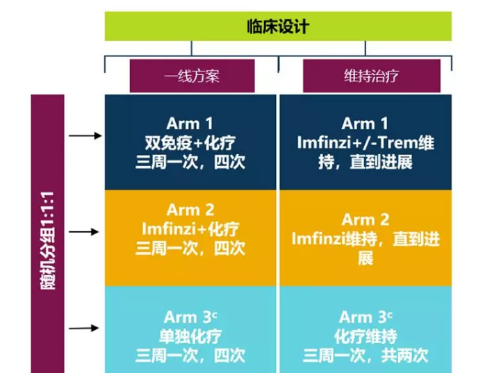 补硒可以治疗甲状腺