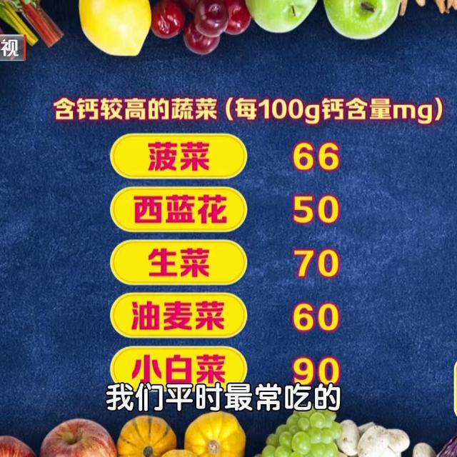 最补钙的10种蔬菜