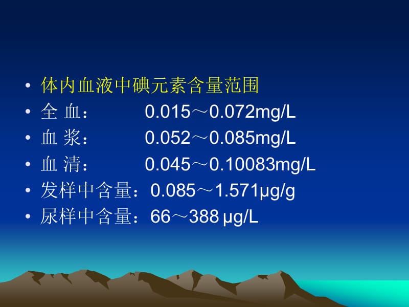 甲状腺疾病补硒产品