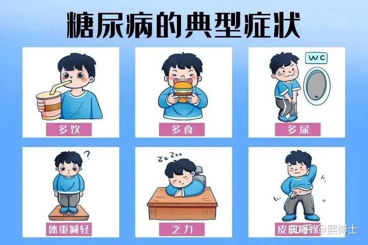 癌症患者 补硒产品