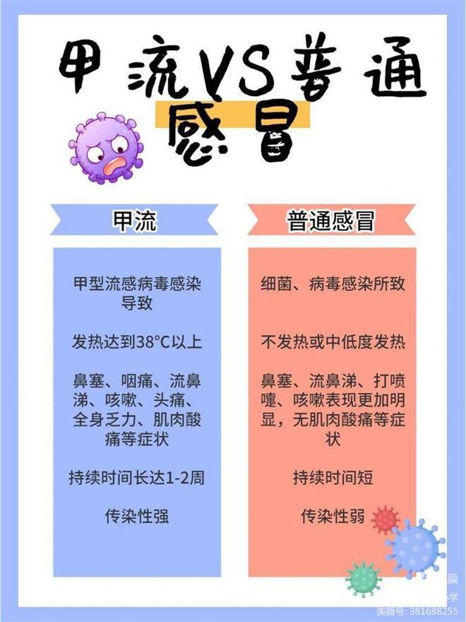 补硒元素清除hpv