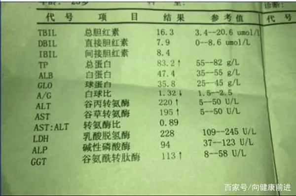 补硒导致转氨酶升高