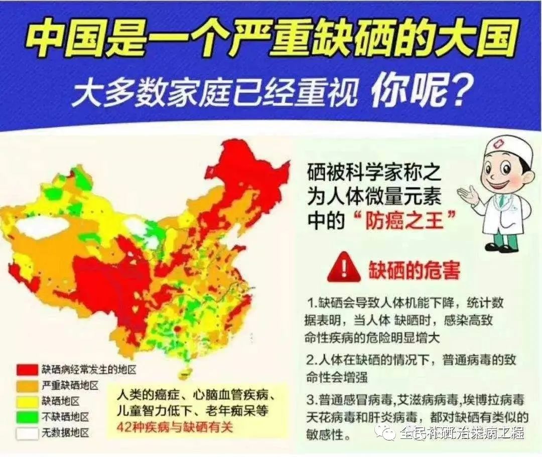 硒是一个宝全民补硒