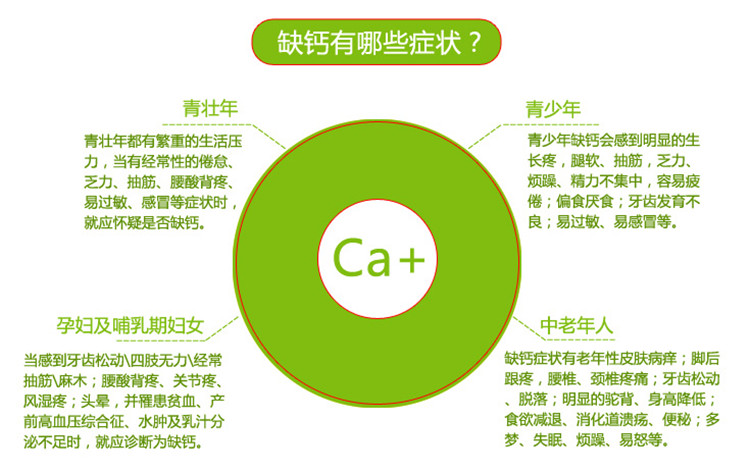 45岁补钙吃什么钙片好