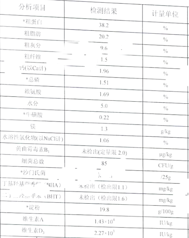 猫咪可以补硒元素吗