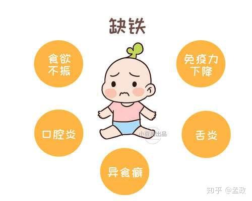 小孩补铁