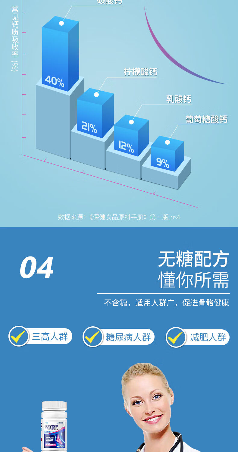 老年人怎样补钙