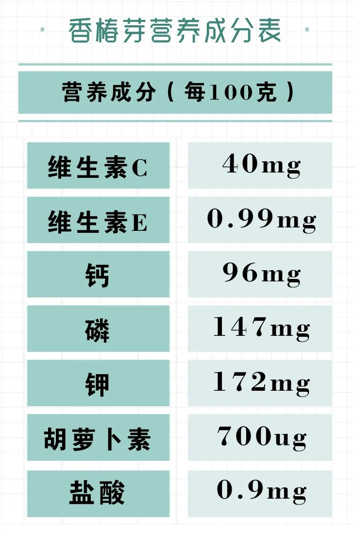 补硒会不会嗜睡乏力