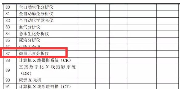 微量元素需要空腹吗