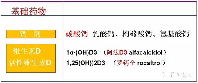 风湿补钙有用吗