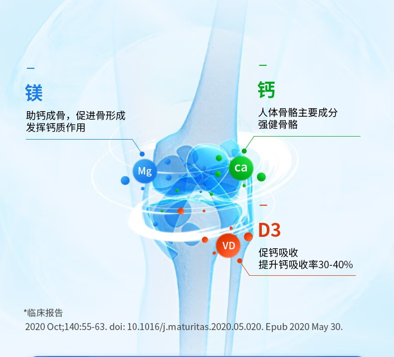 怎么判断孕妇补钙过量