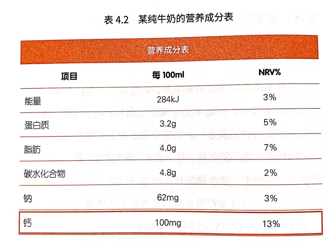 奶酪补钙吗