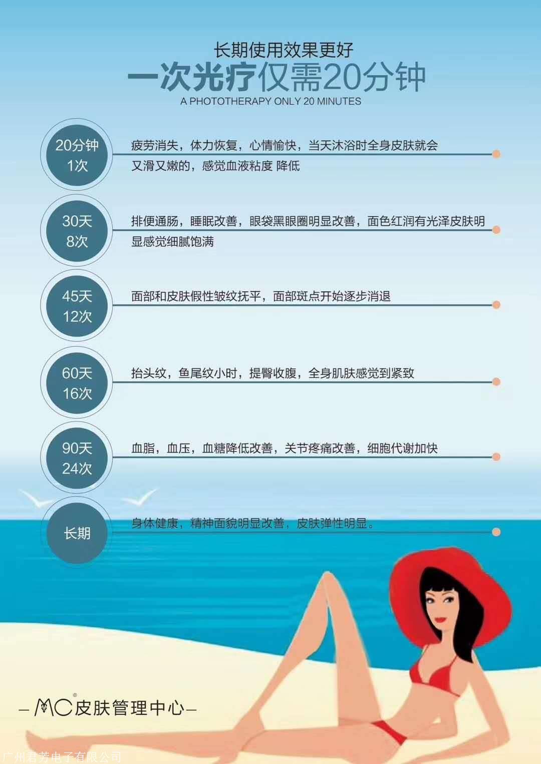 可以长期适量补硒吗