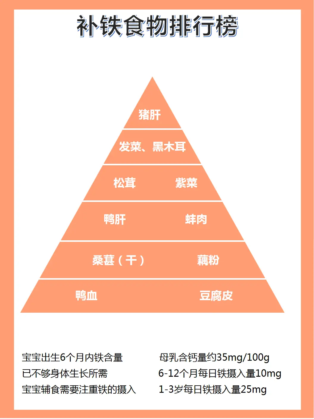 三个月宝宝补钙吃什么牌子的最好