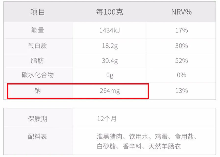 最补锌的10种食物