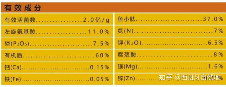 化学微量元素表