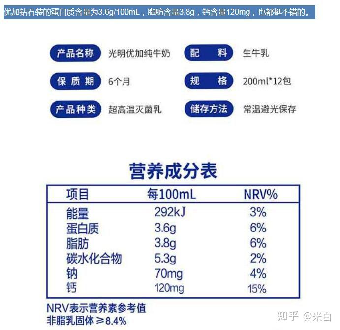 补钙牛奶什么牌子好