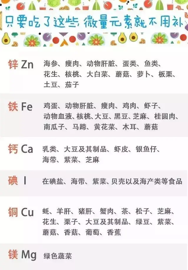 儿童补铁口服液排行榜