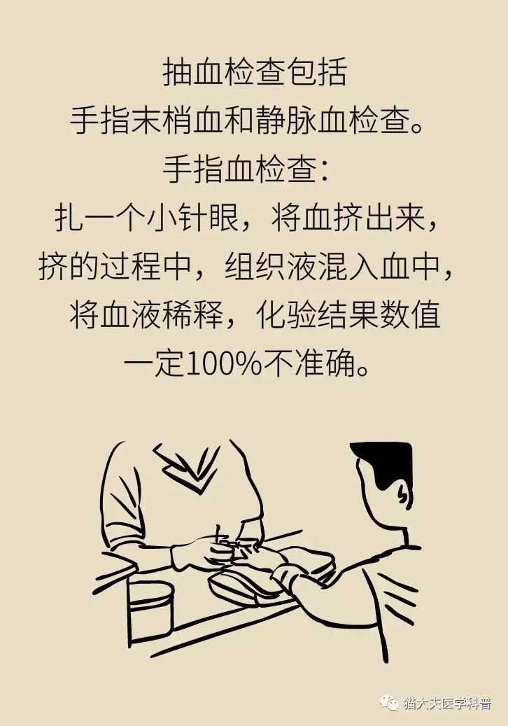 查微量元素有用吗