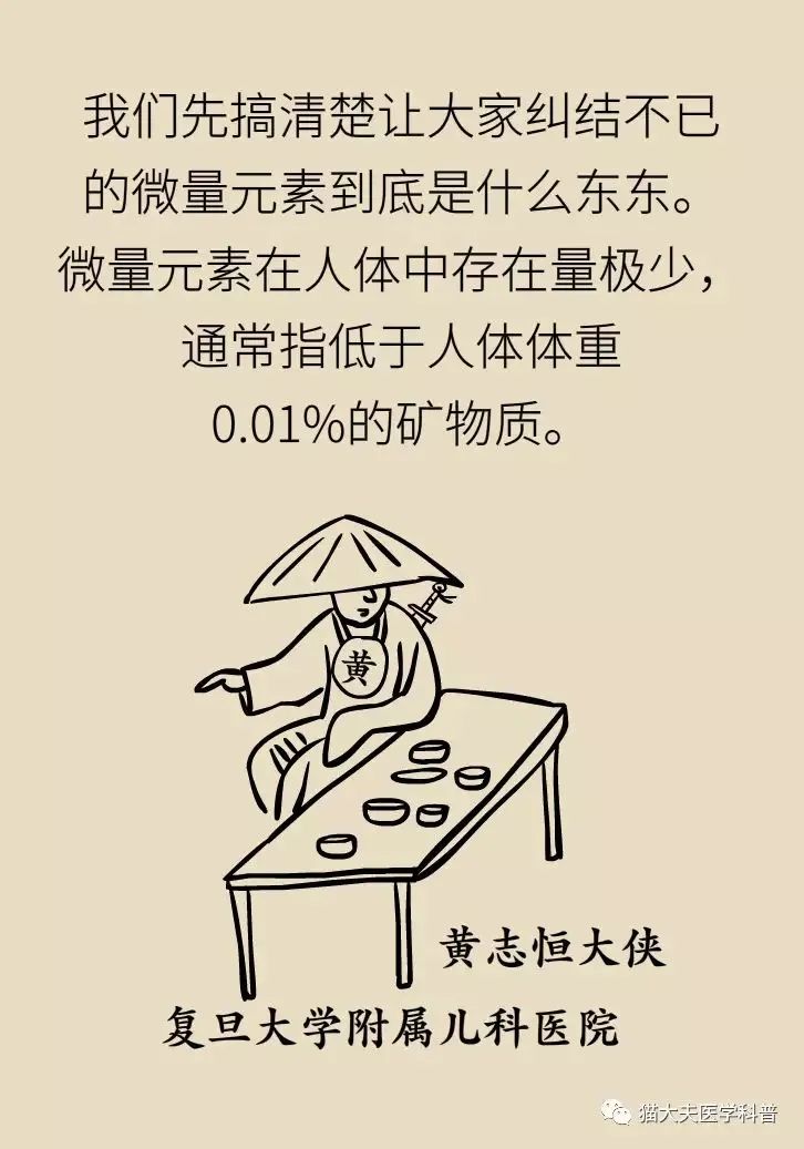 查微量元素有用吗