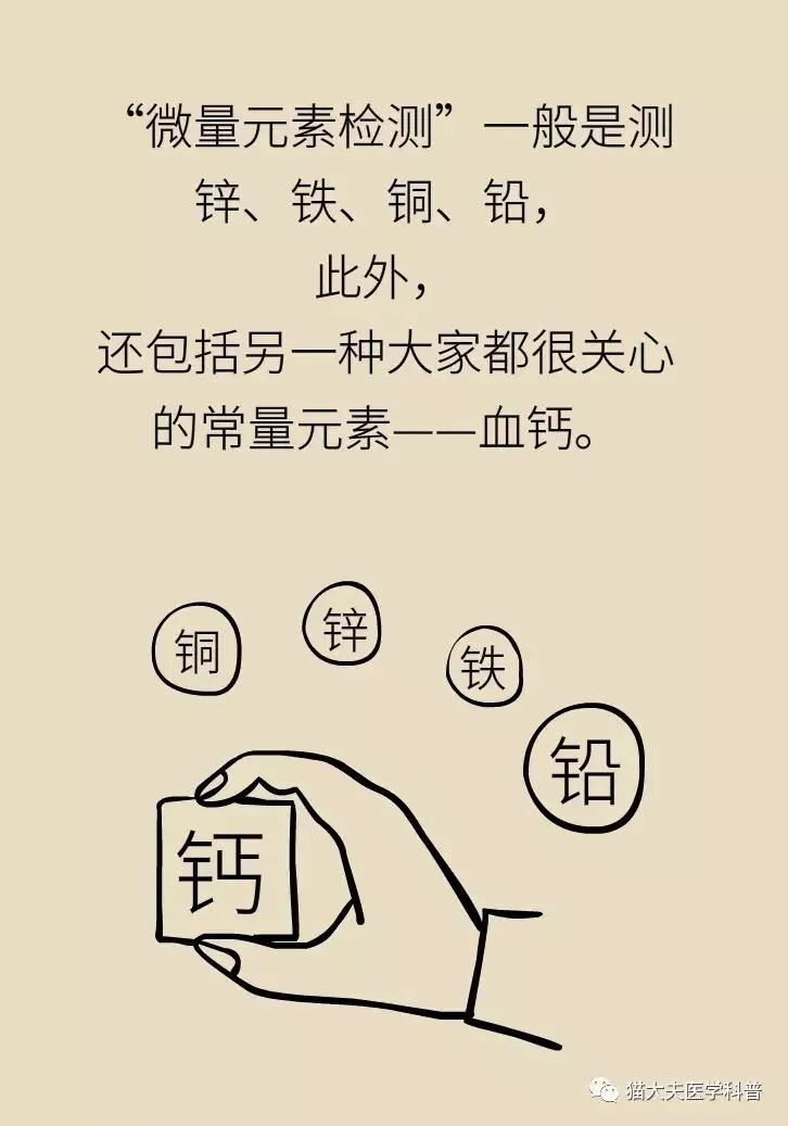 查微量元素有用吗