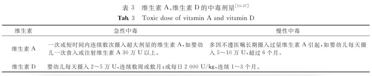 1岁以下婴儿补钙滴剂哪种好