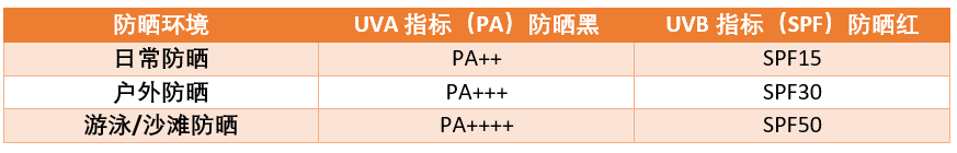 2岁宝宝补钙哪个牌子好