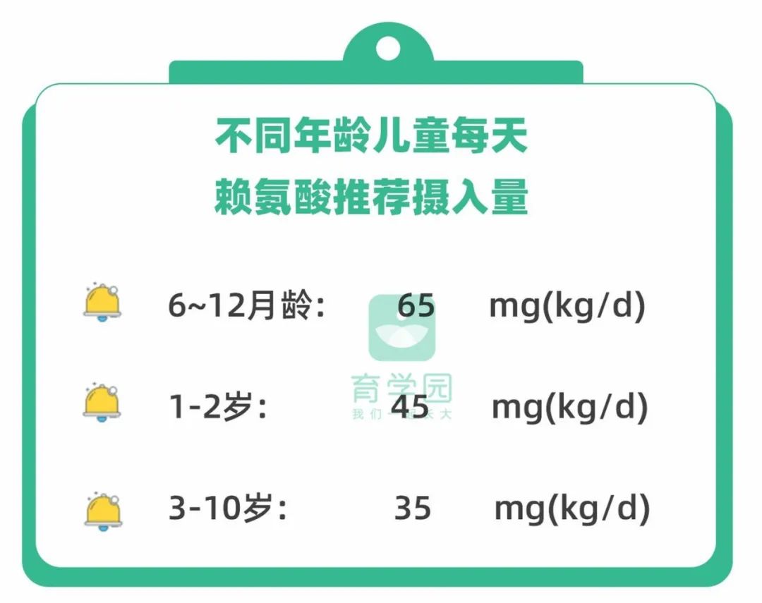 补锌过量