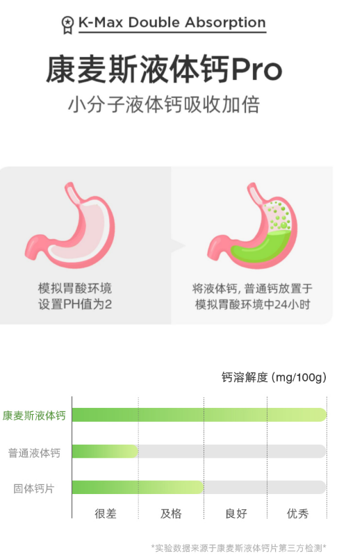 补钙胶囊