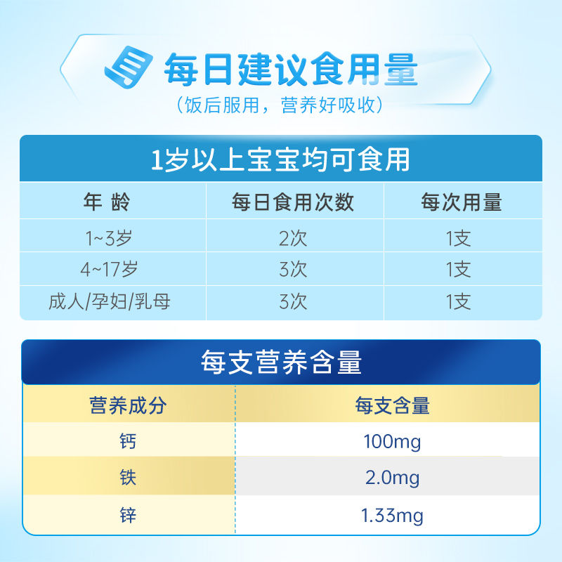 补锌能提高免疫力吗