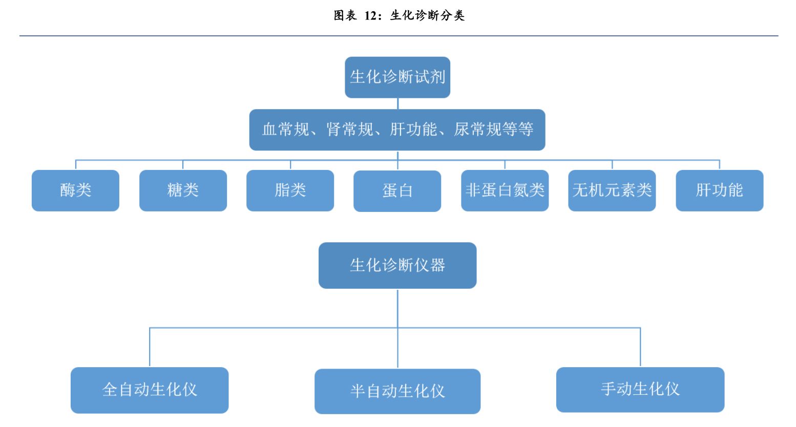 微量元素表图片