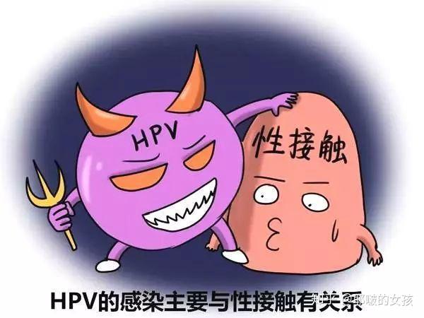 hpv患者要补硒吗