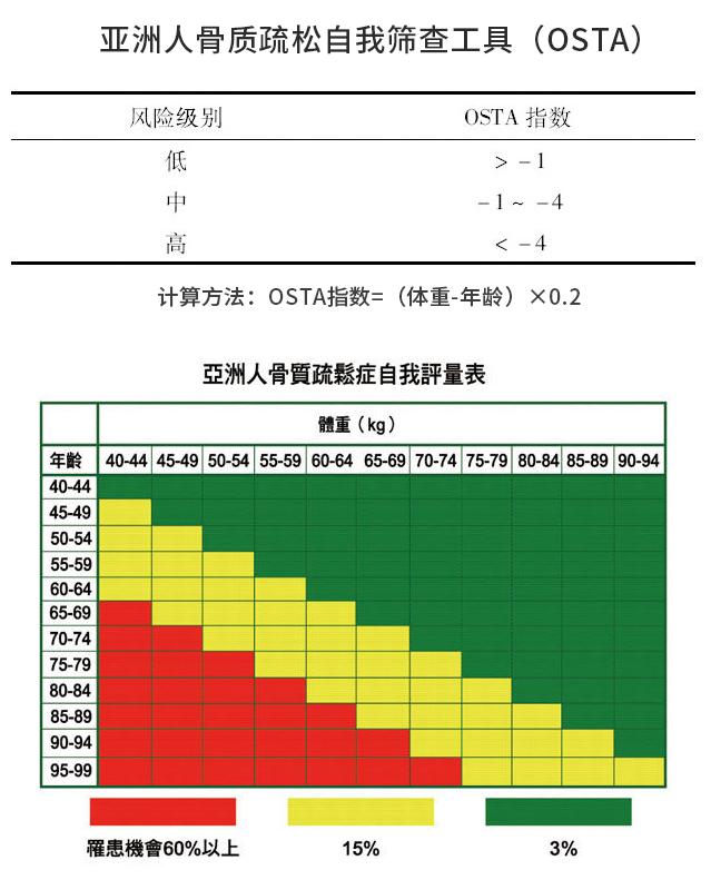 有补钙的针剂吗