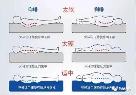 腰椎间盘突出能补钙吗