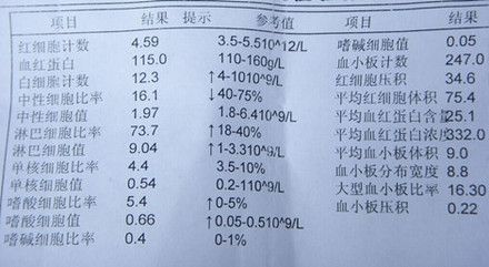 微量元素检查用空腹吗