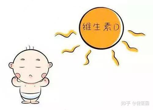 几点的太阳最补钙