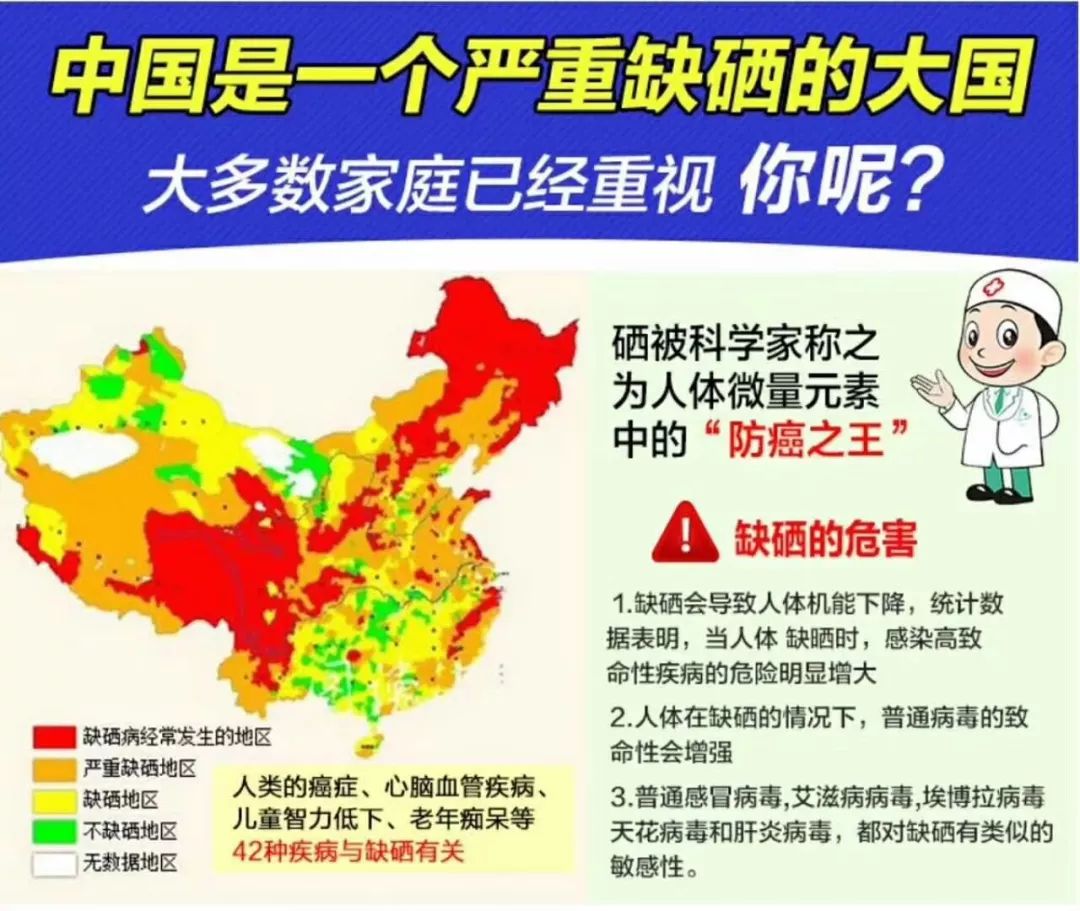 全民科学补硒日发起