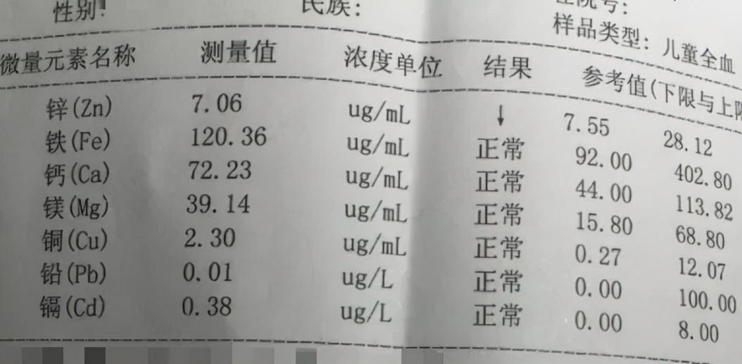 微量元素结果单怎么看