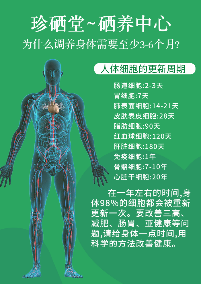 发烧人群可以补硒吗