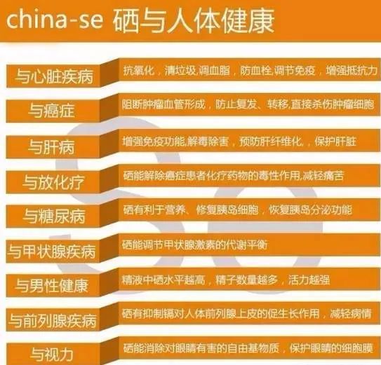 发烧人群可以补硒吗