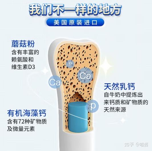 儿童补钙能长高吗