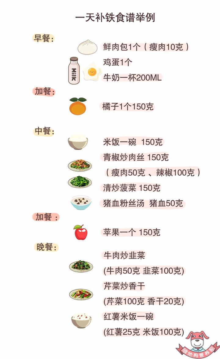 补铁的零食