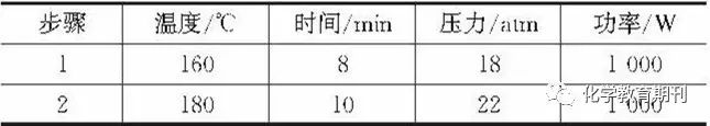 微量元素测定多少钱