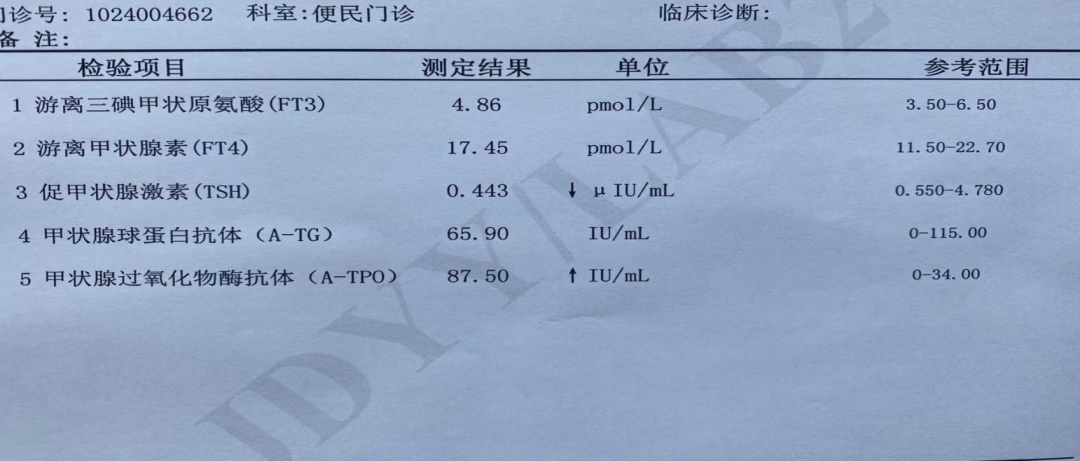 甲状腺癌术后 补硒