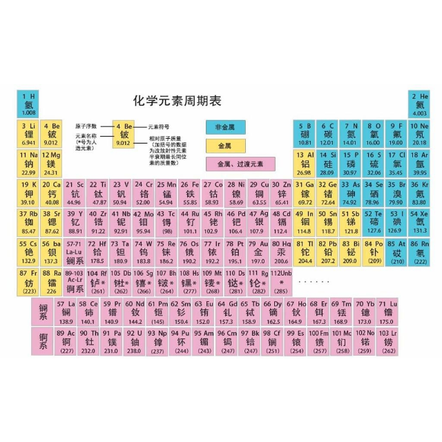 补硒过量指甲会怎样