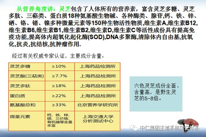 韩国补硒保健怎样吃